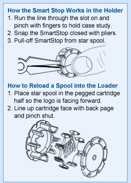 Smart Stop Micro Bobber Stop 24pk Combo Pack SSMCP - Fishingurus